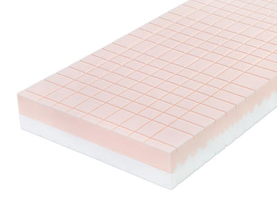 formatic