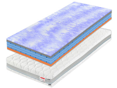 ASKO_AIRSPRING_BLUEGEL