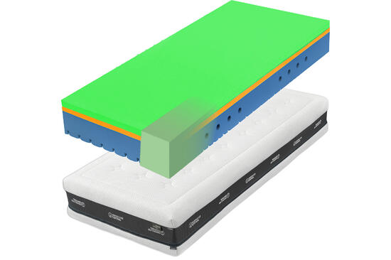 N414771_WEB_010-Super_Fox_Visco_Heaven_Wellness_90x200x24