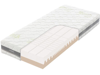 N414626_WEB_010-Tropico_Guard_Antibacterial_Heaven_90x200x20