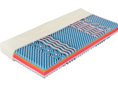 matrace Slumberlad Color Visco